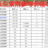 丛生紫荆价格，丛生紫荆产地，大供应丛生紫荆冠幅30-3米冠幅