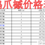 鸡爪槭基地，供应2-18公分鸡爪槭