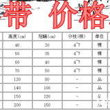 紅王子錦帶花基地，紅王子錦帶花產(chǎn)地，供應(yīng)：20-1.5米冠幅